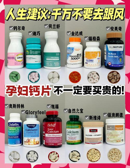 承德代怀公司:供卵代怀妈妈补哪种钙比较好